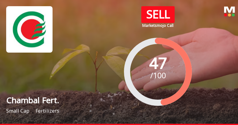 Chambal Fertilisers & Chemicals Ltd is Rated Sell