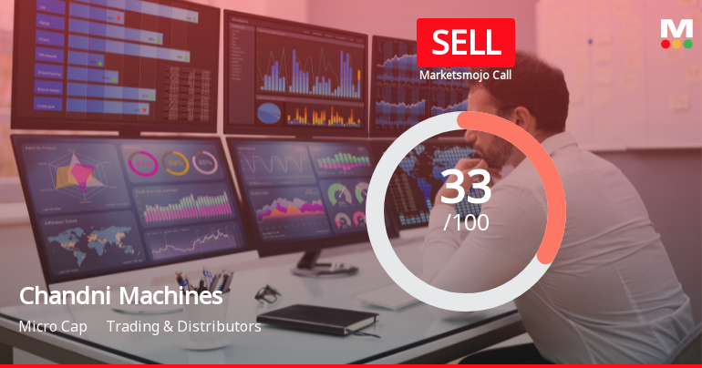 Chandni Machines Ltd Upgraded to Sell on Technical Improvements Despite Financial Challenges