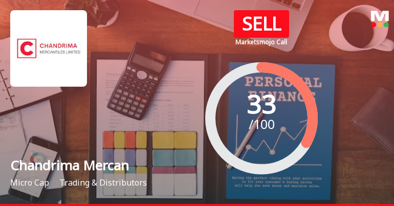 Chandrima Mercantiles Ltd is Rated Sell