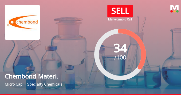 Chembond Material Technologies Ltd is Rated Sell