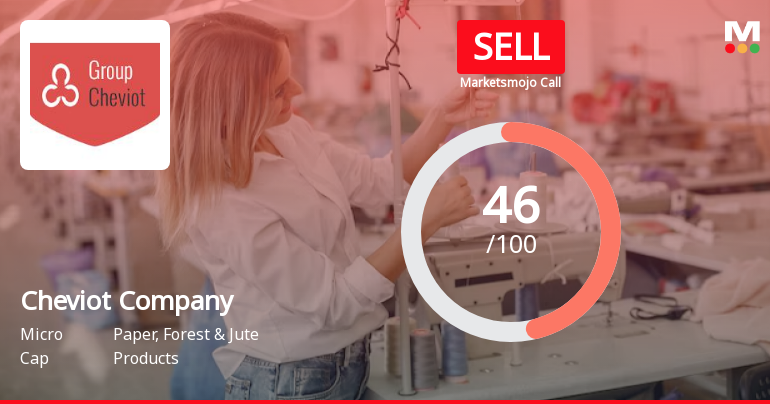 Cheviot Company Ltd is Rated Sell