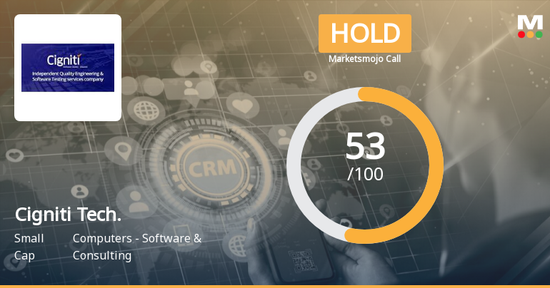 Cigniti Technologies Ltd is Rated Hold
