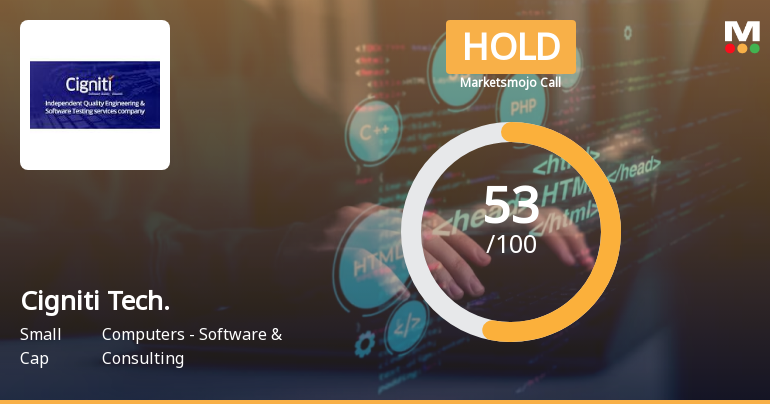 Cigniti Technologies Ltd is Rated Hold
