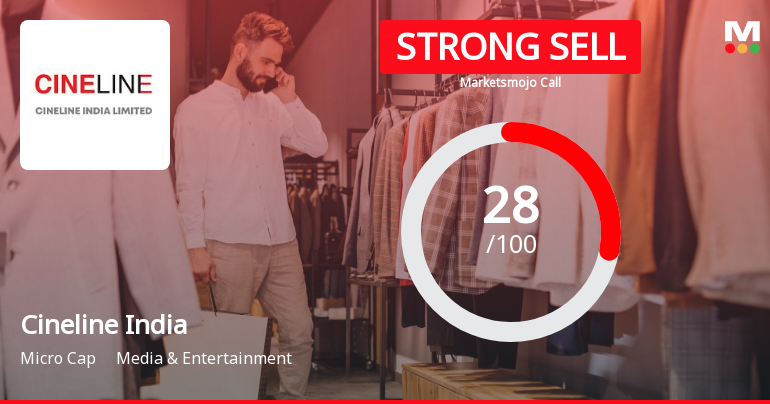 Cineline India Ltd is Rated Strong Sell