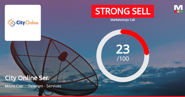 City Online Services Ltd Downgraded to Strong Sell Amid Technical and Fundamental Concerns