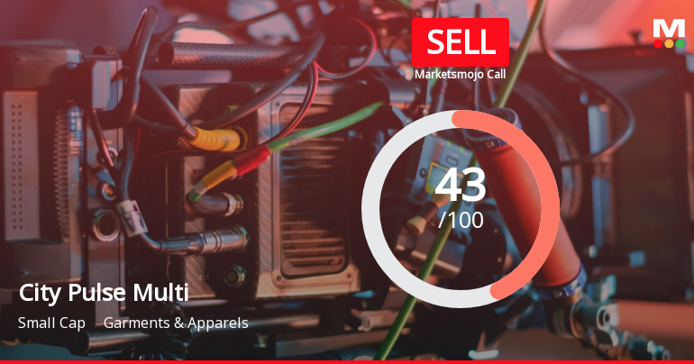 City Pulse Multiventures Ltd is Rated Sell