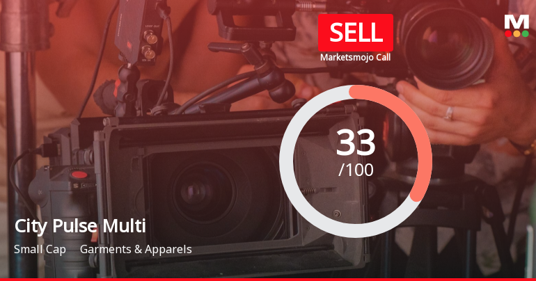 City Pulse Multiventures Ltd is Rated Sell