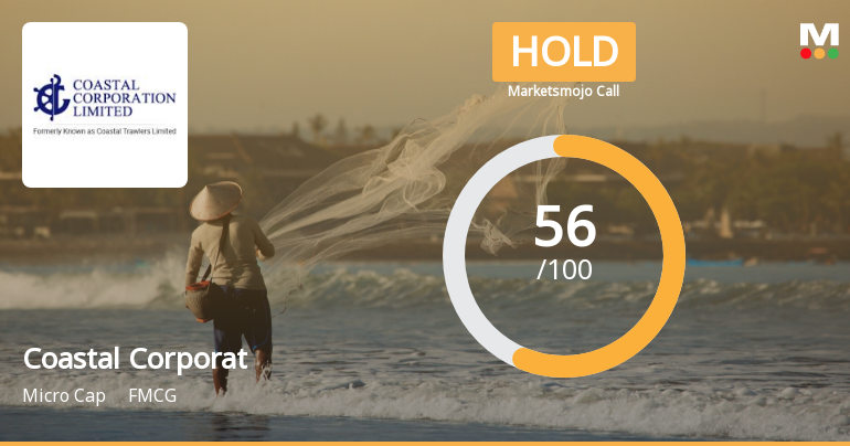 Coastal Corporation Ltd is Rated Hold