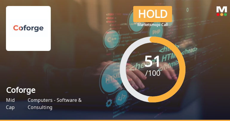 Coforge Ltd is Rated Hold by MarketsMOJO