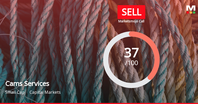 Computer Age Management Services Ltd is Rated Sell