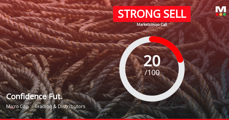 Confidence Futuristic Energetech Ltd is Rated Strong Sell