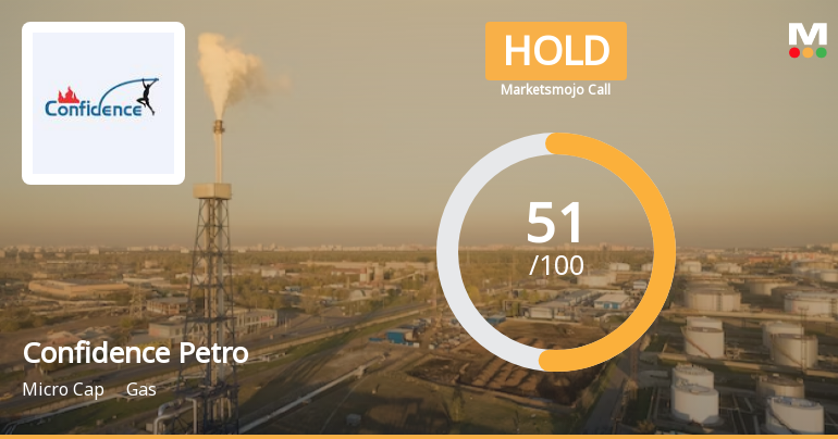Confidence Petroleum India Ltd is Rated Hold