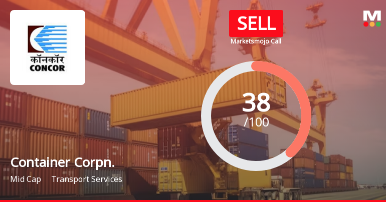 Container Corporation Of India Ltd is Rated Sell