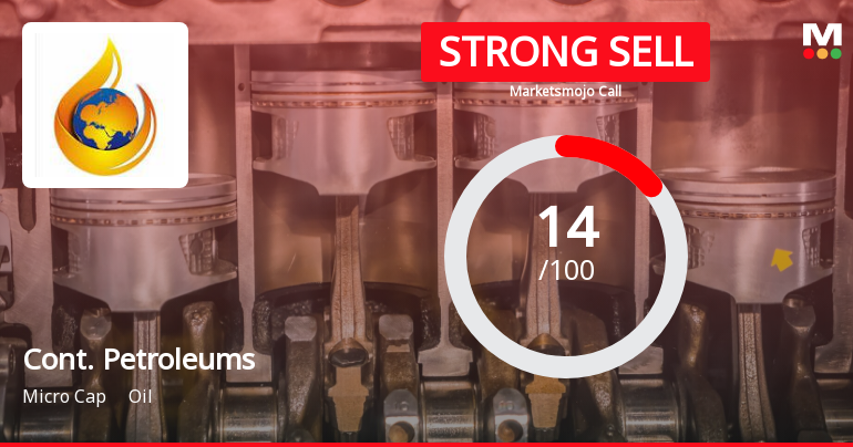 Continental Petroleums Ltd is Rated Strong Sell