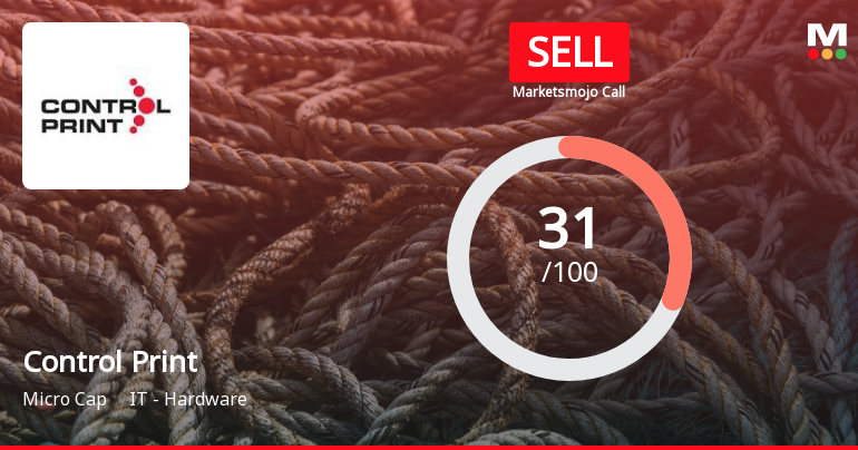 Control Print Ltd. is Rated Sell