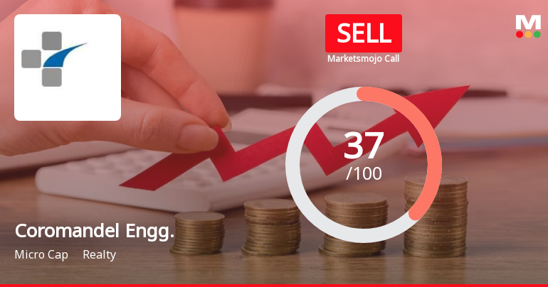 Coromandel Engineering Company Ltd is Rated Sell