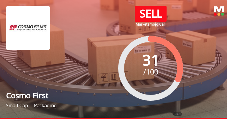 Cosmo First Ltd is Rated Sell