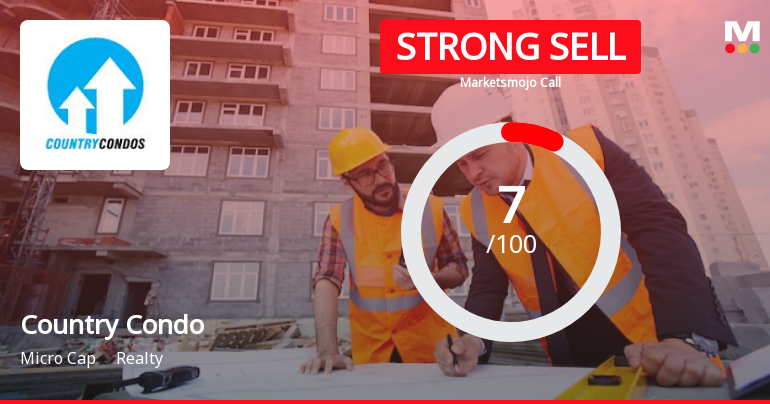 Country Condos Ltd is Rated Strong Sell