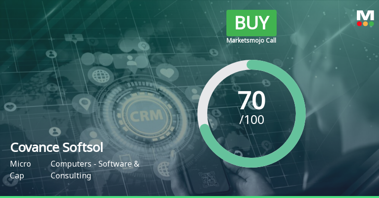 Covance Softsol Ltd is Rated Buy