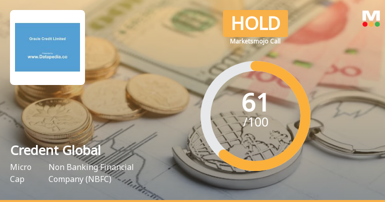 Credent Global Finance Ltd is Rated Hold