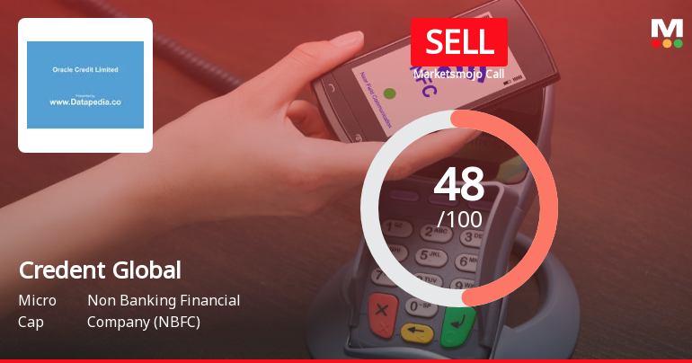 Credent Global Finance Ltd Downgraded to Sell Amid Mixed Financial and Technical Signals