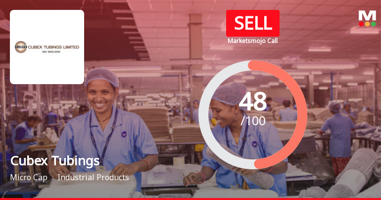 Cubex Tubings Ltd Downgraded to Sell Amid Technical Weakness Despite Strong Fundamentals