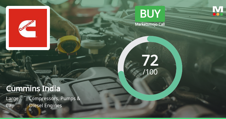 Cummins India Ltd. is Rated Buy by MarketsMOJO