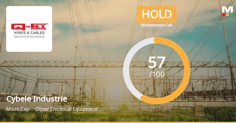 Cybele Industries Ltd is Rated Hold by MarketsMOJO