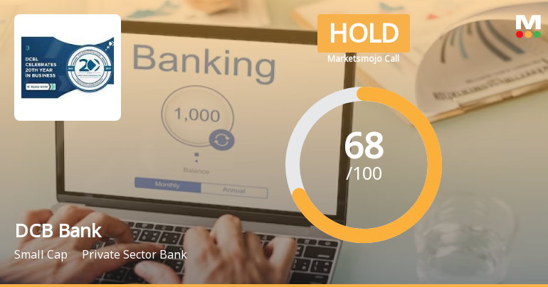 DCB Bank Ltd. is Rated Hold by MarketsMOJO
