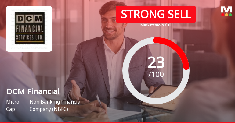 DCM Financial Services Ltd Downgraded to Strong Sell Amid Technical and Fundamental Concerns