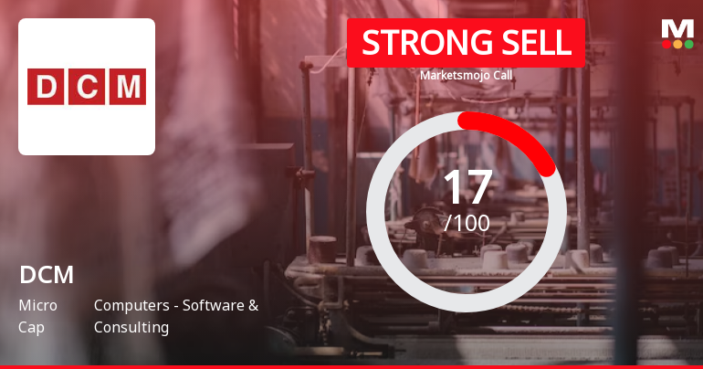 DCM Ltd is Rated Strong Sell