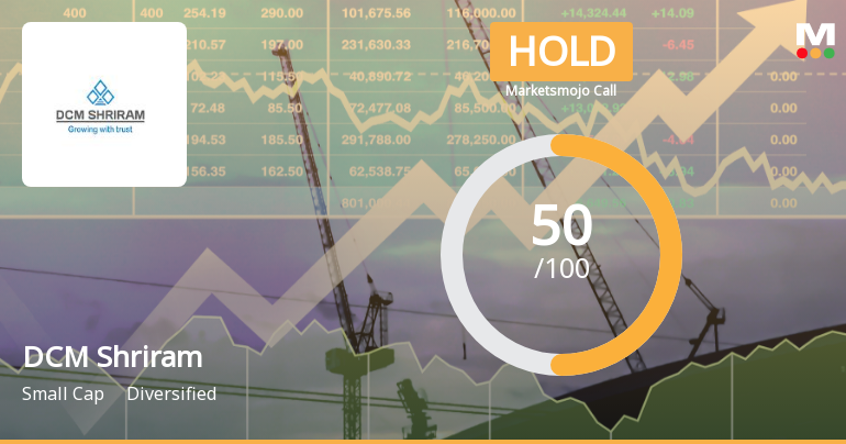 DCM Shriram Ltd. Upgraded to Hold on Improved Valuation and Financial Metrics