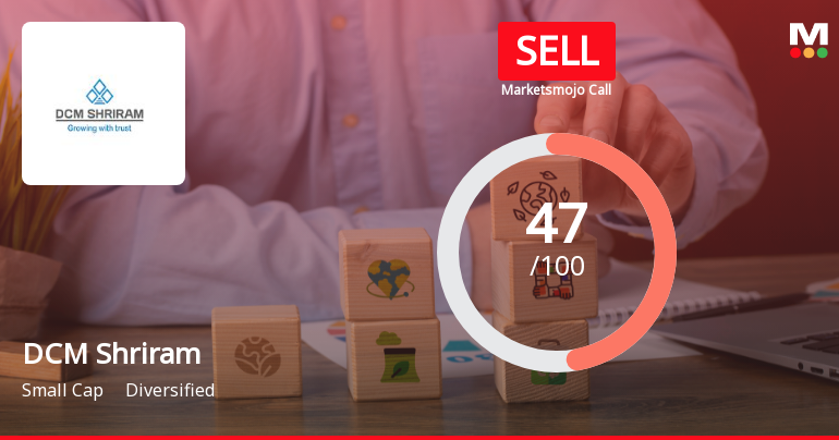 DCM Shriram Ltd. Downgraded to Sell Amid Valuation and Growth Concerns