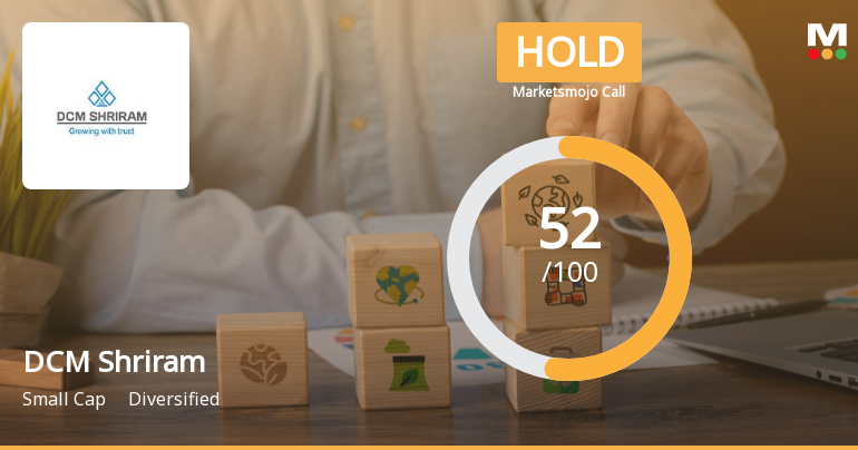 DCM Shriram Ltd. Upgraded to Hold as Technicals Improve and Financials Strengthen