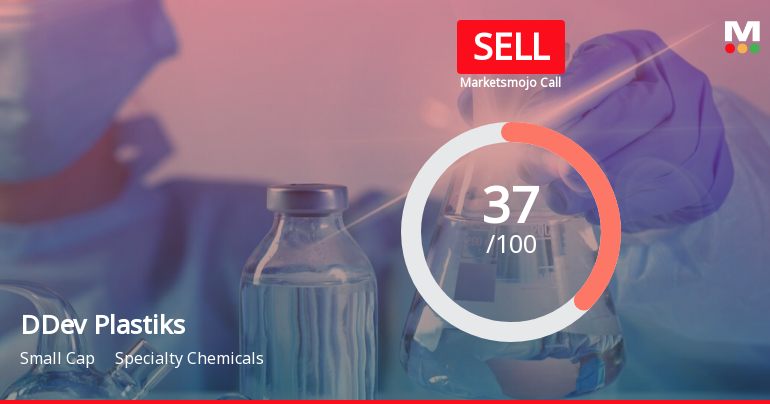 DDev Plastiks Industries Ltd is Rated Sell