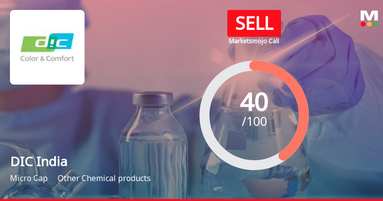 DIC India Ltd is Rated Sell by MarketsMOJO