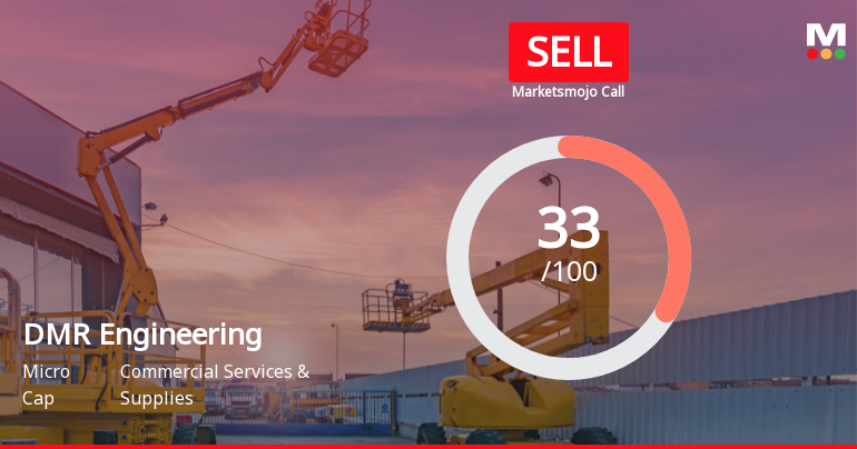DMR Engineering Ltd Upgraded to Sell on Technical Improvements Despite Fundamental Concerns