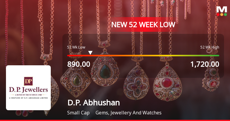 D.P. Abhushan Ltd Stock Falls to 52-Week Low of Rs.890