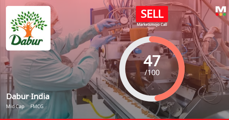 Dabur India Ltd. is Rated Sell