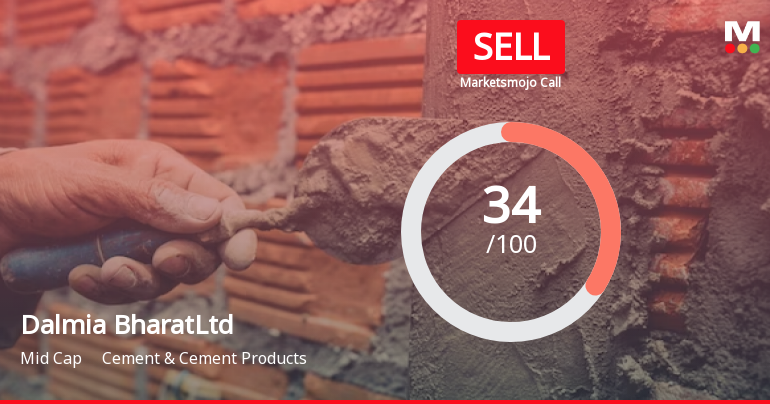 Dalmia Bharat Ltd is Rated Sell by MarketsMOJO