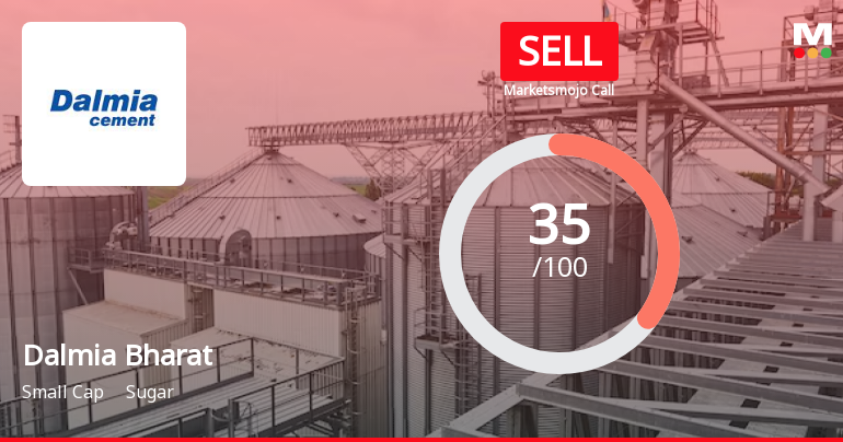 Dalmia Bharat Sugar & Industries Ltd is Rated Sell