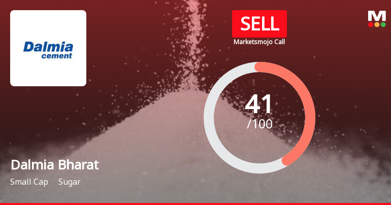 Dalmia Bharat Sugar & Industries Ltd is Rated Sell