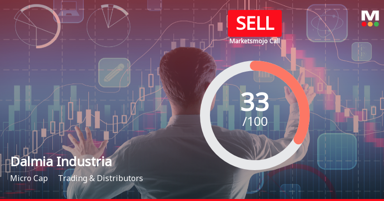 Dalmia Industrial Development Ltd Upgraded to Sell on Technical Improvements