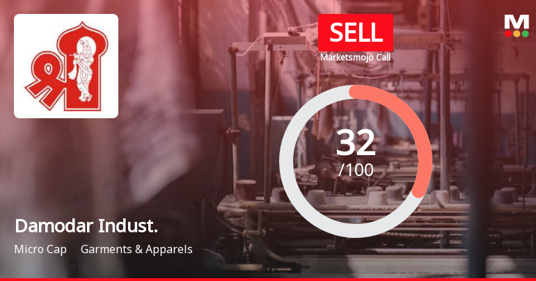 Damodar Industries Ltd is Rated Sell