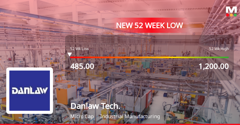 Danlaw Technologies India Ltd Falls to 52-Week Low of Rs 460.5 as Sell-Off Deepens
