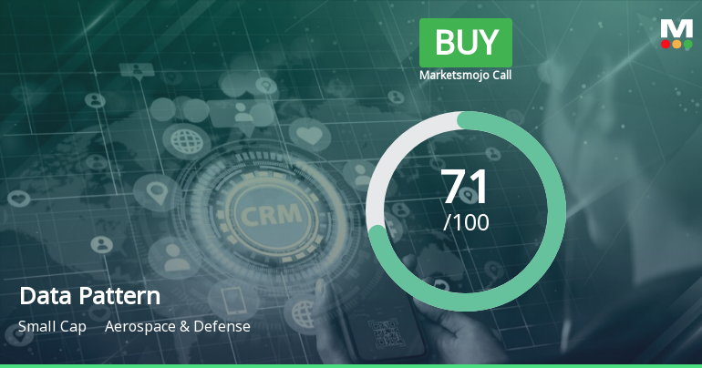 Data Patterns (India) Ltd is Rated Buy