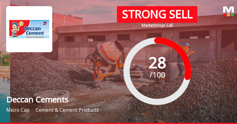 Deccan Cements Downgraded to Strong Sell Amid Weak Financials and Bearish Technicals