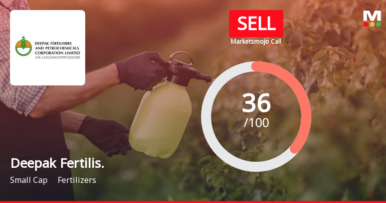 Deepak Fertilisers & Petrochemicals Corp Ltd is Rated Sell