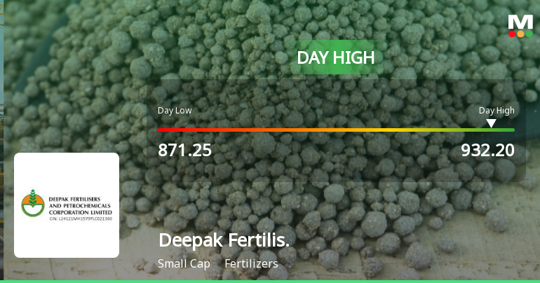 Deepak Fertilisers & Petrochemicals Corp Ltd Surges 7.02% to Day's High of Rs 928.75 — Outperforms Sector by 2.78 Percentage Points