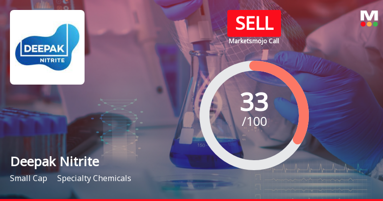 Deepak Nitrite Ltd. is Rated Sell by MarketsMOJO